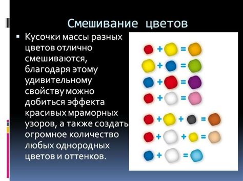 Смешивание цветов таблицы получения нужного цвета и оттенка