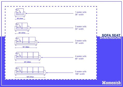 Sofa Dimensions A Ultimate Guide With Drawings Homenish Sofa