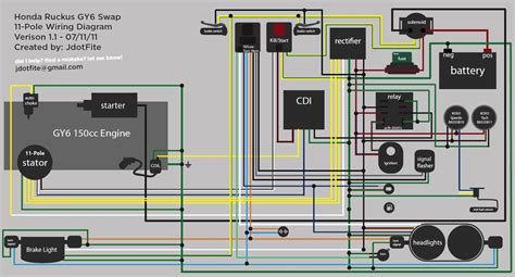 Coolster Wiring Schematic