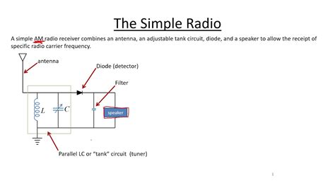 Simple Am Radio Schematic Resultado De Imagen Para Transisto