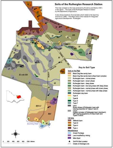 Rutherglen Soils Vro Agriculture Victoria