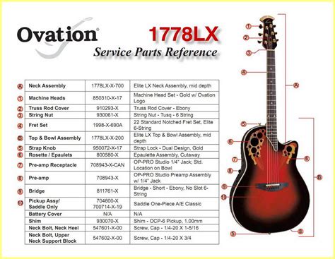 Ovation 1778 Lx Parts And Specifications