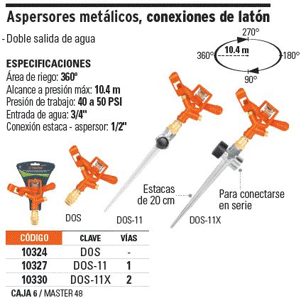 apilar es inutil plan aspersores ficha tecnica dos Invitación Pedagogía