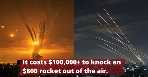 Israel's Iron Dome: Facts About The Country's Missile Defense System