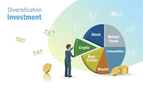 Tips Investasi Tanpa Stres Panduan Lengkap Untuk Persiapan Dan