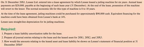 Solved On December X Lessee Ltd Entered Into A Lease Chegg