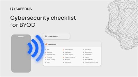 Byod Cybersecurity Checklist Protecting Your Data And Networks