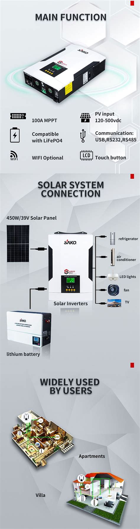 Sako Hybrid Solar Inverter With Mppt Charge Controller