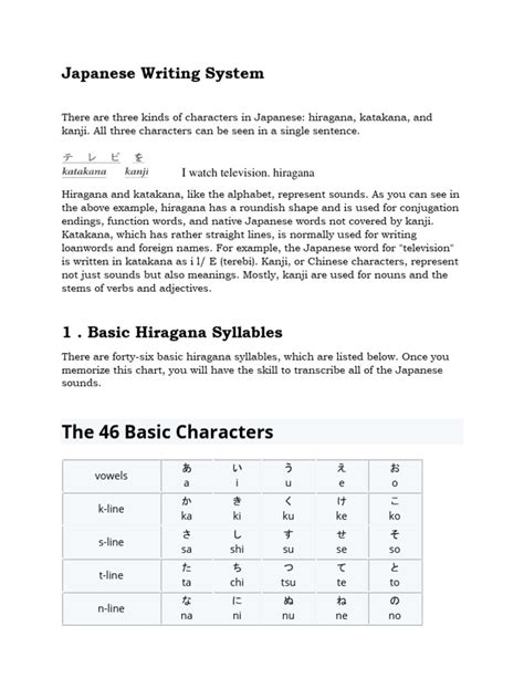 Japanese Writing System Pdf Japanese Language Kanji