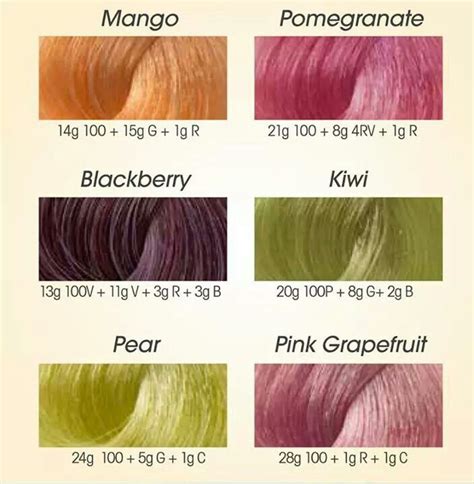 Lanza Color Chart