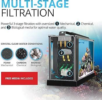 Fluval Sea Evo Xii Aquarium Kit Gallon Lupon Gov Ph