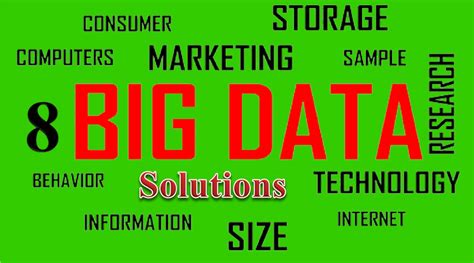 Big Data Solutions For Small Businesses Wiselancer