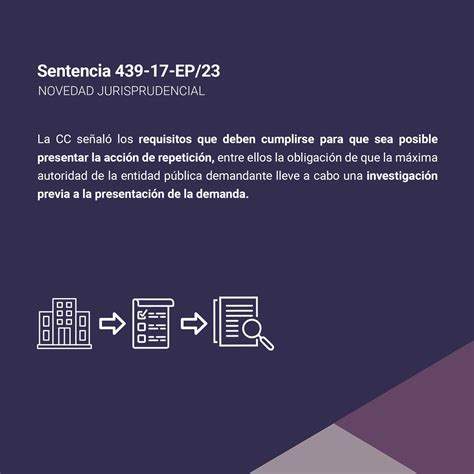 Corte Constitucional On Twitter NovedadJurisprudencialCC La