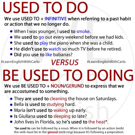 learn english  carlo