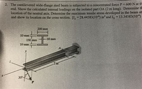 Solved The Cantilevered Wide Flange Steel Beam Is Subjected Chegg