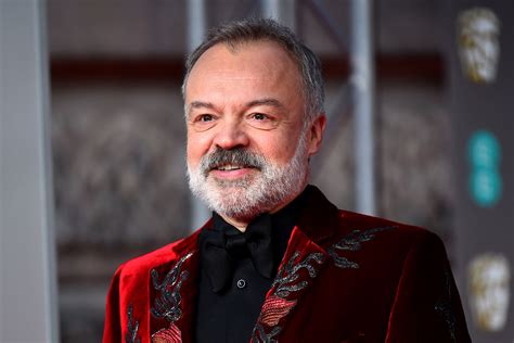 Graham Norton To Announce Host City Of Eurovision 2023 On Bbcs The One