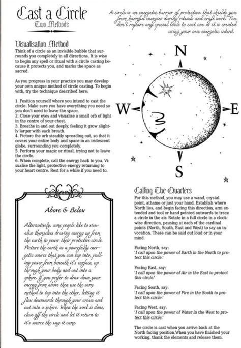 Witchcraft Spell Basics Printable Grimoire Pages Bos Pages Etsy