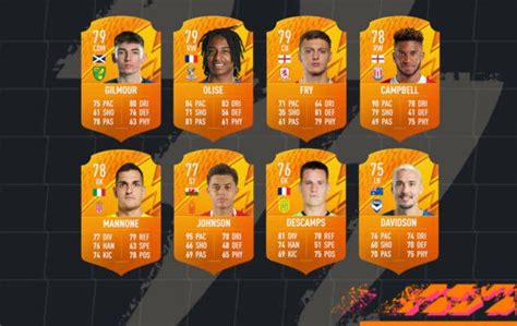 Fifa 22 Llega Una Tanda De Cartas Motm Que Mejora Algunos Otw Y Headliners