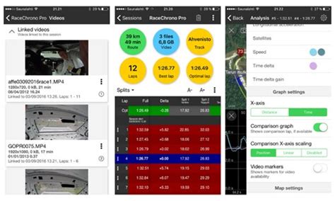 The Fast Track On Data Logging Apps For Track Days Updated 2021