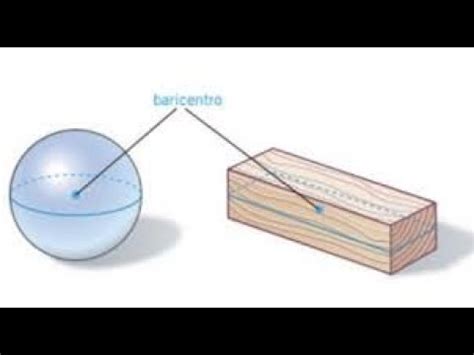 CENTRO DI MASSA E BARICENTRO YouTube