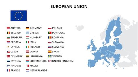 Modelo de infográfico de mapa da União Européia dividido por países