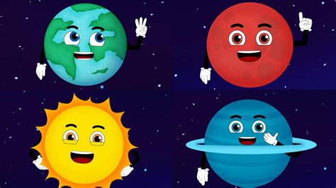 Canción De Los Planetas Para Niños Con Letras Supercanción Del Sistema Solar Aprende