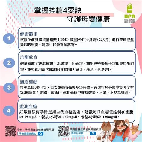 每6位孕媽咪 有1位妊娠糖尿病 掌握控糖4要訣 降低風險守護母嬰健康醫療 僑務電子報