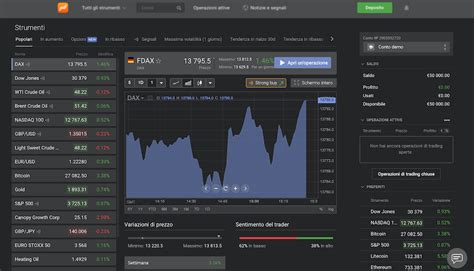 Migliori Piattaforme Trading Online Sicure E Affidabili 2021