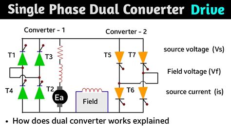 Single Phase Full Wave Converter Dc Drive Fed Dc Drive Full