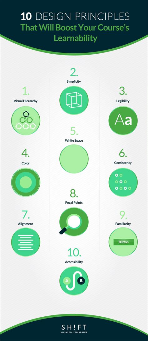 Understand These 10 Principles of Good Design Before You Start Your