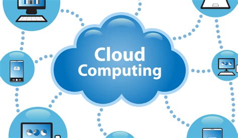 Cloud Computing Platforms That Can Help Your Business Run More ...