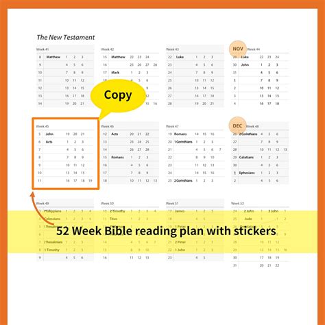 2023 One Year Bible Reading Plan Printable Bible Reading Log Etsy