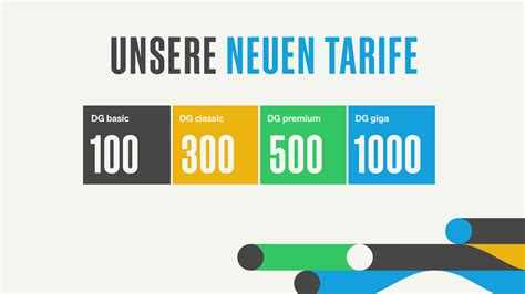 Neue Internet Tarife Von Deutsche Glasfaser