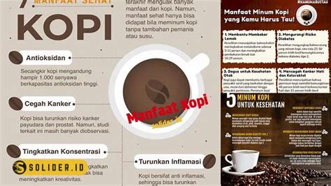 Temukan Beragam Manfaat Kopi Yang Jarang Diketahui Solider