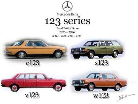 C123.S123,V123,W123 Youichi.Sugiyama via Ahmed El Nashar(Facebook ...