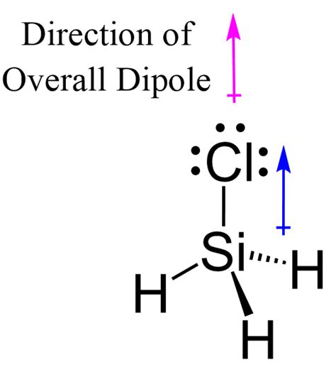 Lewis Structure Of Sio2