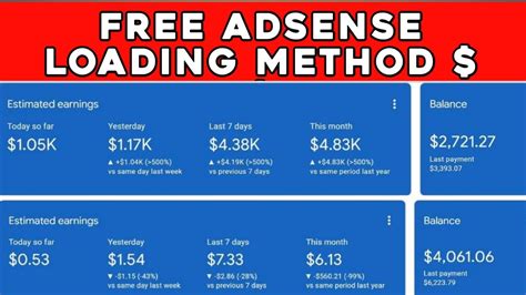 Free Adsense Loading Method Per Day Adsense Loading Trick