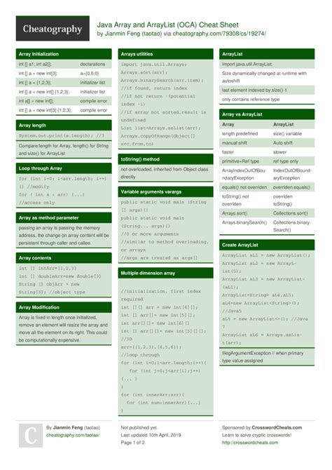 Java Array And Arraylist Oca Cheat Sheet By Taotao Download Free From Cheatography