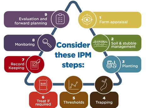 slug control guide launched  msg agricology
