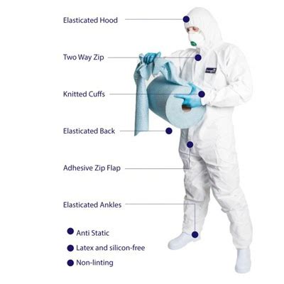 Hospital En 14126 14605 13034 13982 Cat III Type 3 4 5 6 Chemical