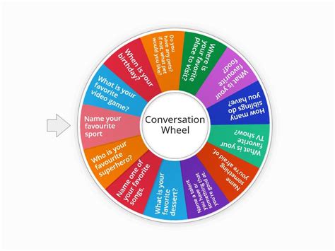 group conversation wheel spin  wheel