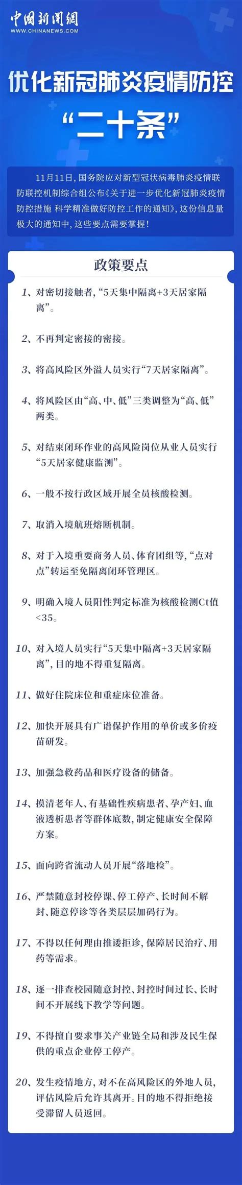 一图看懂优化疫情防控“二十条”疫情居家隔离新冠肺炎新浪新闻