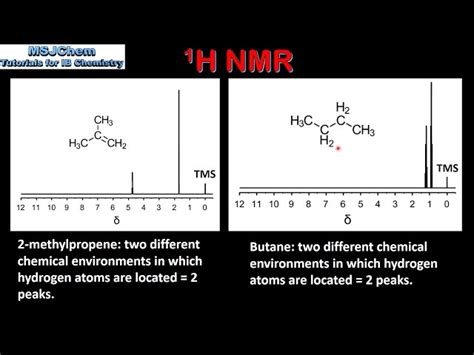 H NMR Spectroscopy Review Examples Multiple Choice Practice 46 OFF