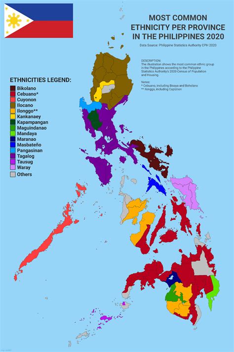 Most Common Ethnic Group in the Philippines by Province and HUCs 2020 ...