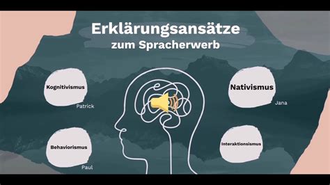 Spracherwerbstheorien Youtube