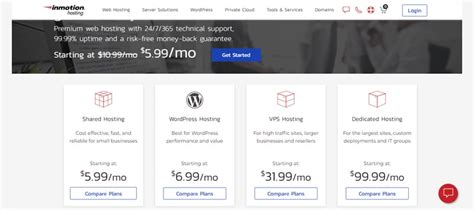 Top Vps Hosting Companies In Fully Compared