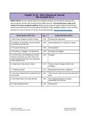 M1L4 The Crucible Act 4 Dialectical Journal Docx English 11 S1 M1L4