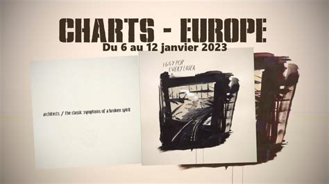 TOP ALBUMS EUROPÉEN Les meilleures ventes en France Allemagne