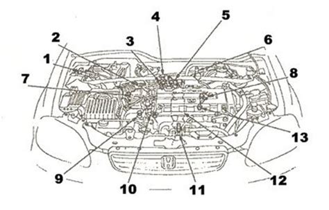 2003 Honda Civic Engine Parts Diagram