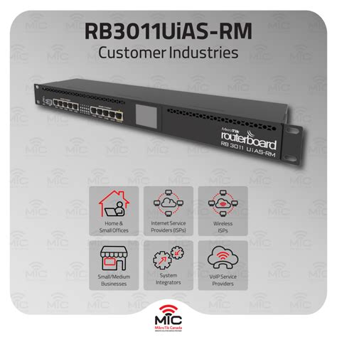 Mikrotik Rb Uias Rm Multi Port Router